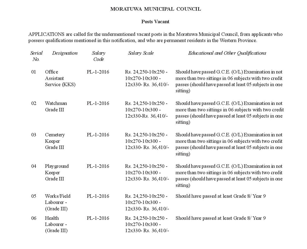 Office Assistant, Watchman, Cemetery Keeper, Playground Keeper, Work / Field Labourer, Health Labourer - Moratuwa Municipal Council